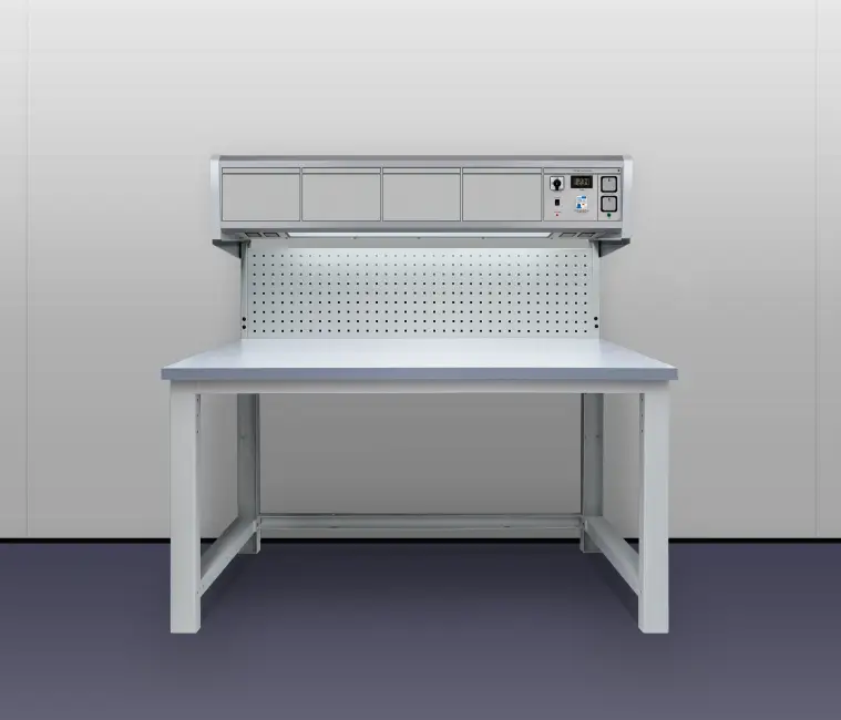 CalBench Types and Consoles