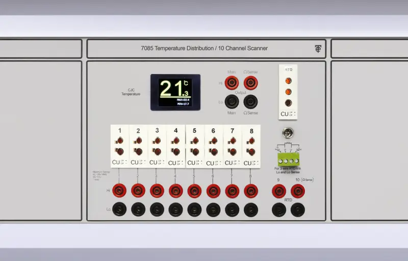 Process Calibration Modules