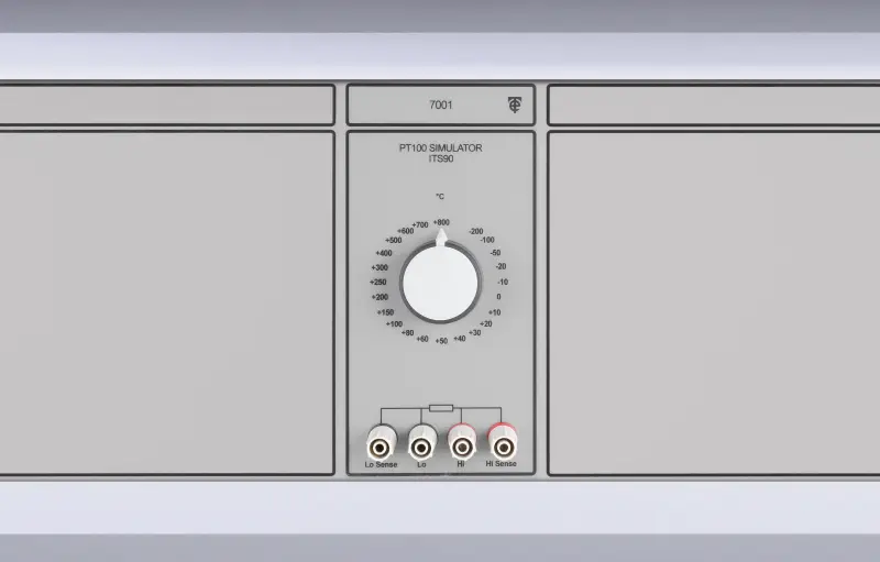 Módulos de calibración de procesos