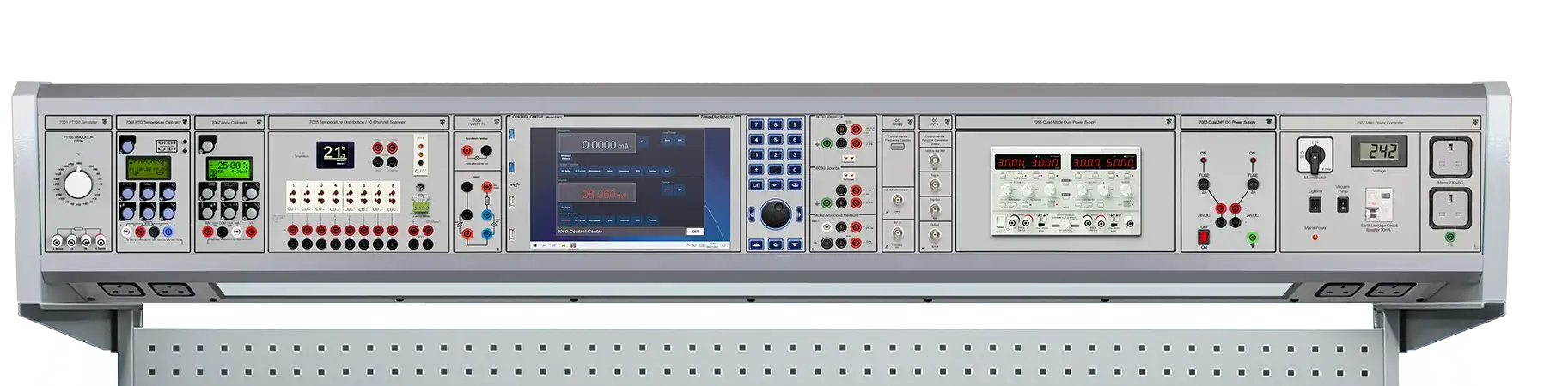 Process Calibration Modules